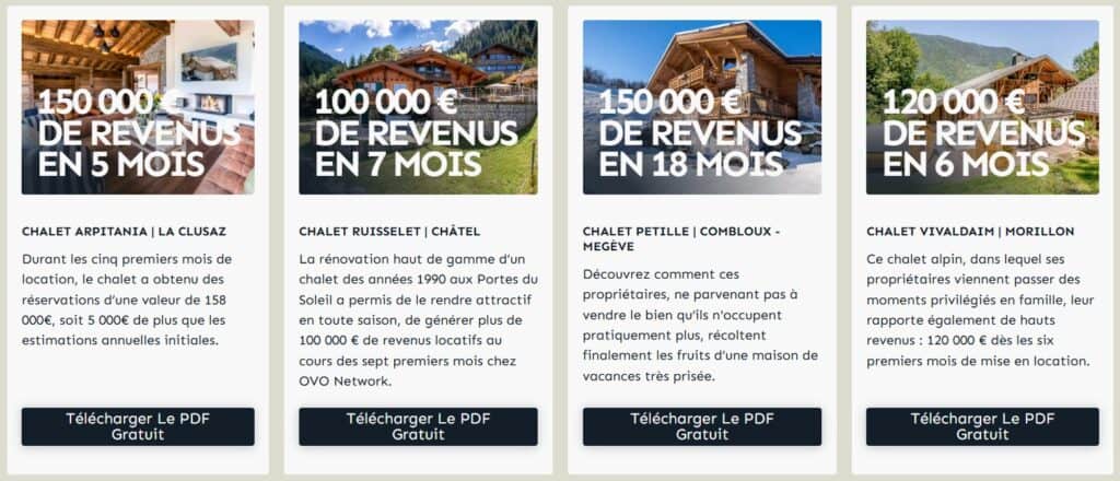 Exemples de bénéfices réalisés par des chalets sur OVO network.